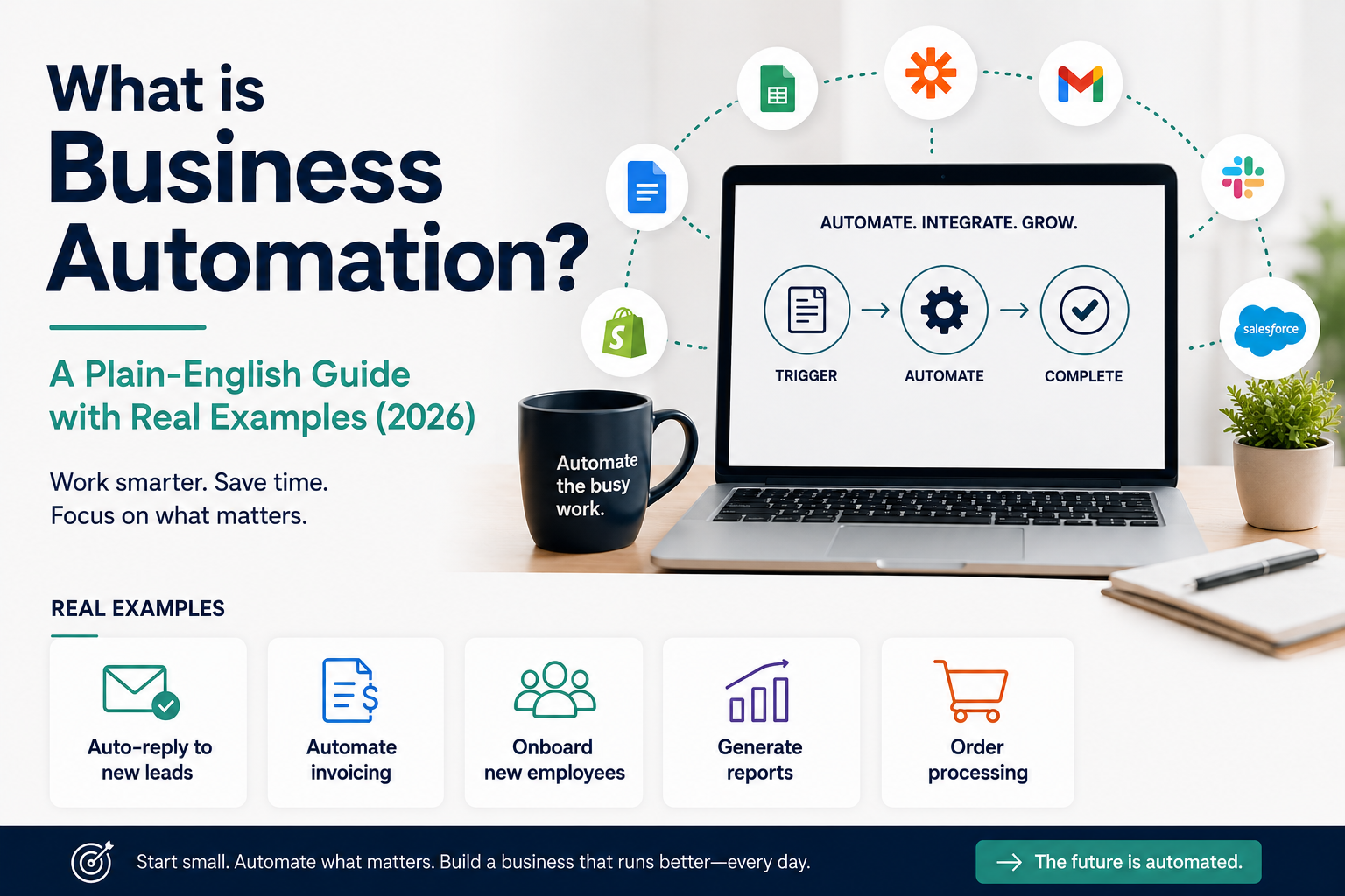 What is Business Automation? A Plain-English Guide with Real Examples (2026)